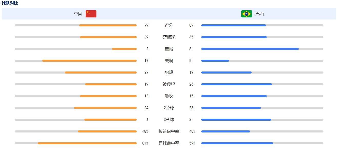 易边再战，吉鲁助攻普利西奇扳平比分，迈尼昂贡献神扑，莱奥单刀中柱，丘库埃泽替补绝杀。